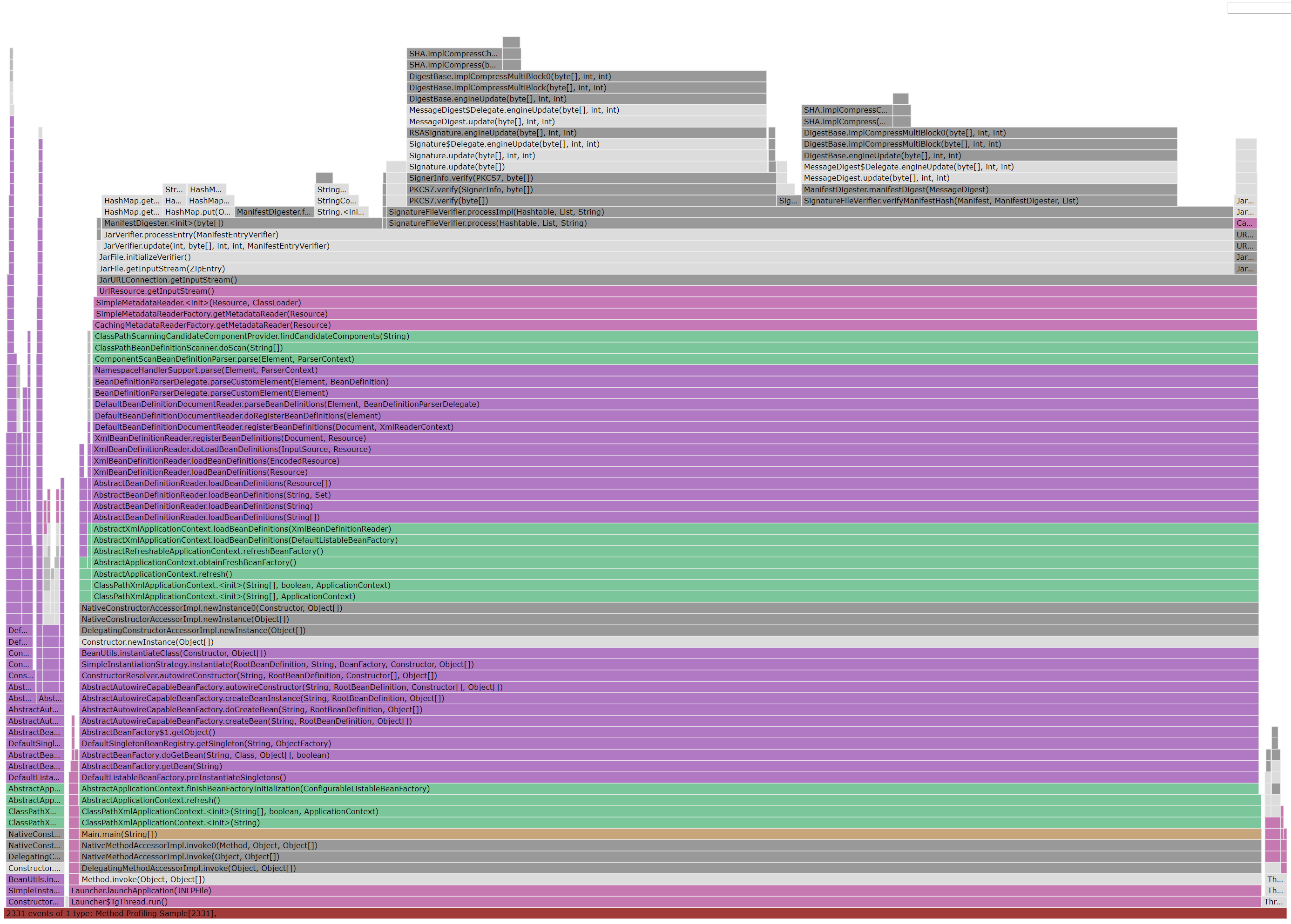 flamegraph